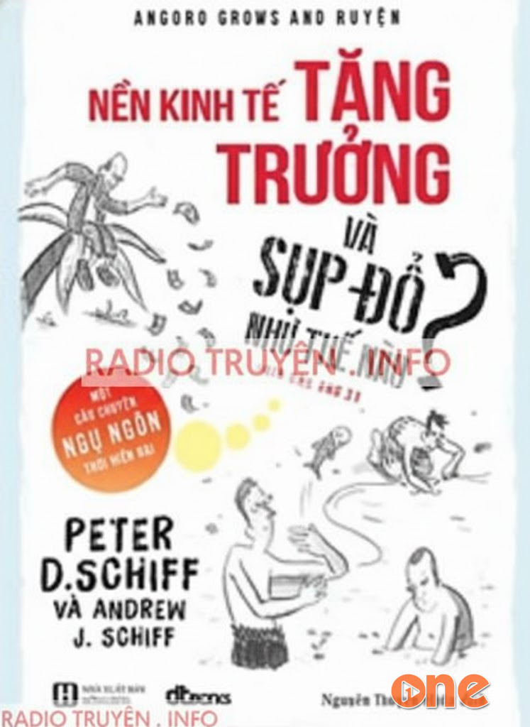 Nền Kinh Tế Tăng Trưởng Và Sụp Đổ Như Thế Nào?