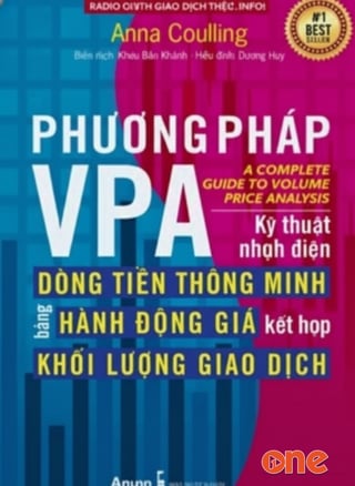 Phương pháp VPA, Kỹ Thuật Nhận Diện Dòng Tiền Thông Minh