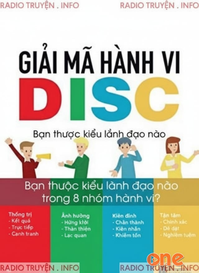 Giải Mã Hành Vi Disc
